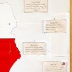 Tablica ogłoszeń z odręcznymi notatkami przypiętymi do mapy Polski w biało-czerwonych barwach.