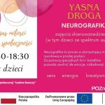 Kolorowy polski plakat na zajęcia neurograficzne dla dzieci 8 grudnia, 17:30-18:30, Poznań.