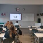 Uczniowie siedzą w klasie naprzeciwko ekranu wyświetlającego 16% z przodu sali.