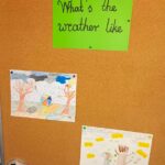 Tablica korkowa z zielonym napisem Jaka jest pogoda i dwoma rysunkami pogody dla dzieci.